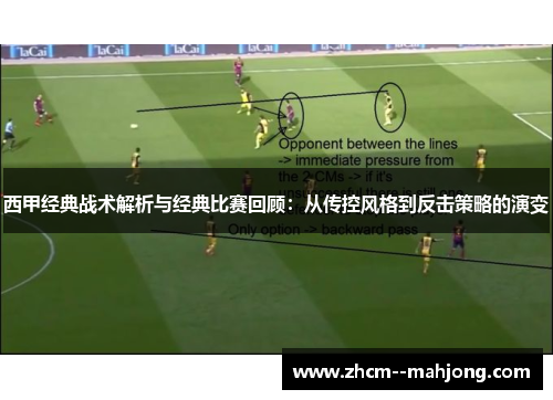 西甲经典战术解析与经典比赛回顾：从传控风格到反击策略的演变