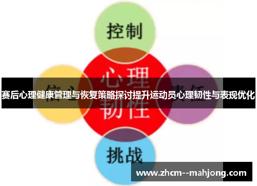 赛后心理健康管理与恢复策略探讨提升运动员心理韧性与表现优化