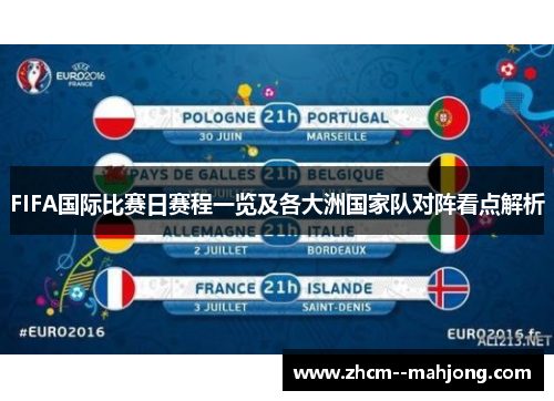 FIFA国际比赛日赛程一览及各大洲国家队对阵看点解析 FIFA国际比赛日赛程一览及各大洲国家队对阵看点解析
