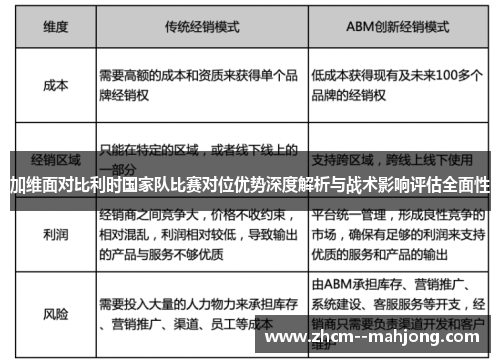 加维面对比利时国家队比赛对位优势深度解析与战术影响评估全面性 加维面对比利时国家队比赛对位优势深度解析与战术影响评估全面性