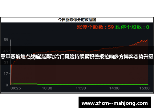意甲赛前焦点战暗流涌动冷门风险持续累积警报拉响多方博弈态势升级