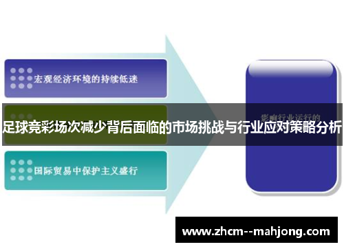 足球竞彩场次减少背后面临的市场挑战与行业应对策略分析
