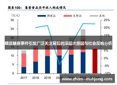 魏震禁赛事件引发广泛关注背后的深层次原因与社会反响分析 魏震禁赛事件引发广泛关注背后的深层次原因与社会反响分析
